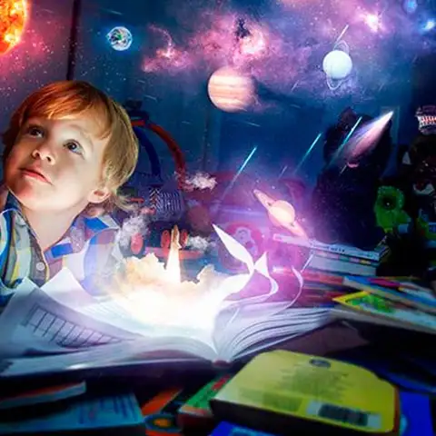 Любимая тема в Профайлинге