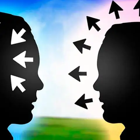 Поведение профайлера с интровертом и экстравертом